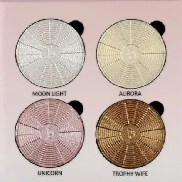 پالت هایلایتر کاراکتر Character Glow Kit - تصویر 2