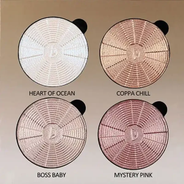 پالت هایلایتر کاراکتر Character Glow Kit - تصویر 1